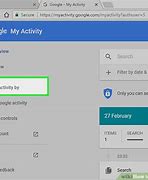 Image result for Internet Search History