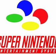 Image result for Super Nintrndo Logo