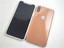 Image result for iPhone 8 Coler
