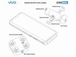 Image result for Vivo Latest Model with Drone Camera
