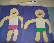 Image result for Labeling Body Part Preschool