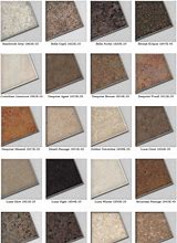 Image result for Colours of Kitchen Tops and Their Names