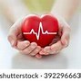 Image result for Sharp Health