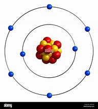 Image result for Oxygen Ion