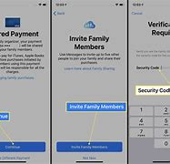 Image result for Apple Family Sharing Payment Methods
