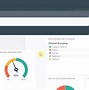 Image result for Data Analytics and Visualization Any Questions