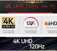 Image result for 4K 120Hz TV