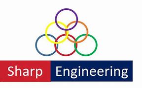 Image result for +Shaarp Logo