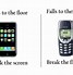 Image result for Nokia 3310 Funny