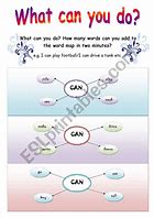 Image result for What Can You Do