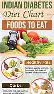Image result for Diabetic Food Chart Indian