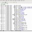 Image result for Dired Emacs