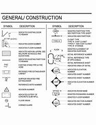 Image result for Architectural Drawing Symbols Chart