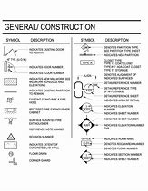 Image result for Drawing Signs and Symbols