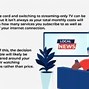 Image result for Pros of TV Cable