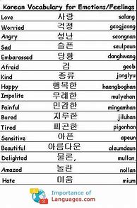 Image result for Basic Korean Grammar