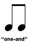 Image result for Two Eighth Notes