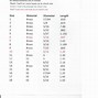 Image result for Shear Pin Size Chart