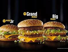 Image result for Big Mac Range