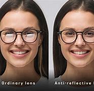 Image result for Anti-Glare Lens Glasses