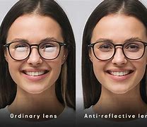 Image result for Anti-Glare Glasses Building