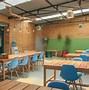 Image result for Best Coworking Spaces