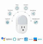 Image result for Samsung Wi-Fi Smart Plug Home Assistant