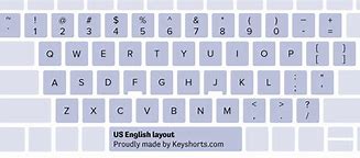 Image result for English Laptop Keyboard