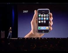 Image result for iPhone Launched 2007