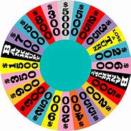 Image result for Wheel of Fortune Round 4