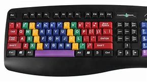 Image result for Colored Keyboard for Typing