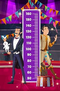 Image result for Inch to Meter Chart