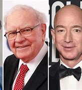 Image result for Forbes Richest Celebrities