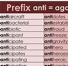 Image result for Anti Prefix