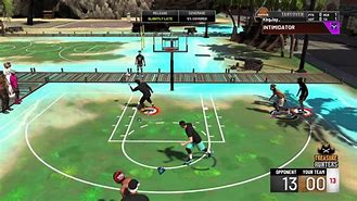 Image result for NBA 2K20