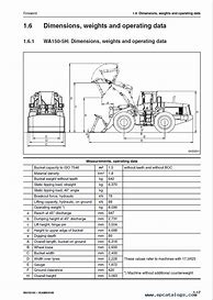 Image result for Wheel Loader Manual PDF