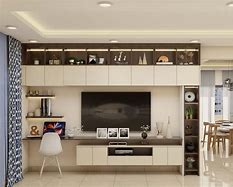 Image result for Three TV Screen for Study