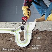 Image result for Basement Sewer Cleanout