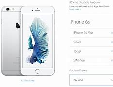Image result for Apple iPhone 6s Plus Colors