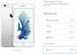 Image result for Plus Phone Back of iPhone 6s