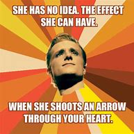 Image result for Katniss Everdeen Drinking Water Meme