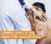 Image result for Sharp Pain Under Shoulder Blades
