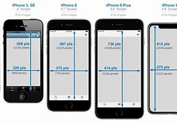 Image result for Phone Screen Resolution Sizes