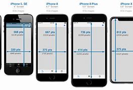 Image result for iphone se ii display resolution