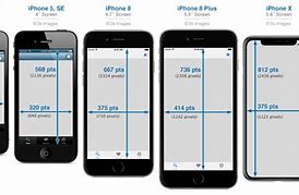 Image result for iPhone Screen Size Comparison Chart