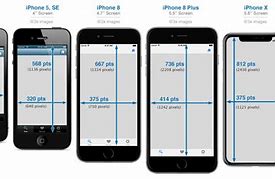 Image result for Cell Phone Screen Size iPhone SE