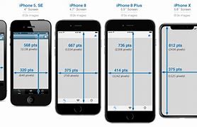 Image result for Will iPhone 6 Screen Fit iPhone 7