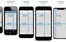 Image result for iPhone Grid Sizes