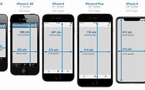 Image result for iPhone 8 Inches Siza