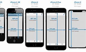 Image result for iPhone 8 Dimensions